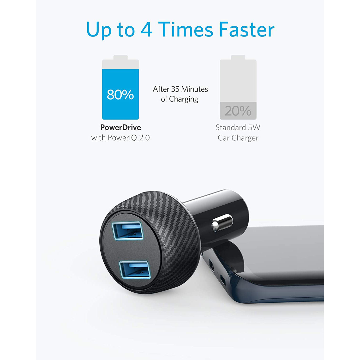 شارژر فندکی انکر مدل A2228 PowerDrive Speed 2 Ports With Quick Charge 3.0